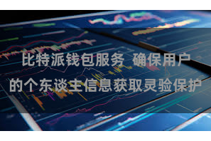 比特派钱包服务  确保用户的个东谈主信息获取灵验保护